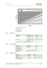 Preview for 62 page of Murr Elektronik Mico Pro fix 1.10 Manual