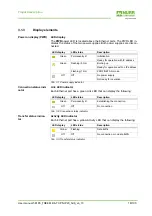 Предварительный просмотр 18 страницы Murr Elektronik TREE M-4TX English Manual