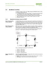 Предварительный просмотр 24 страницы Murr Elektronik TREE M-4TX English Manual