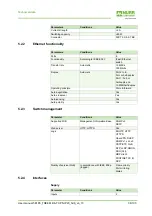 Предварительный просмотр 34 страницы Murr Elektronik TREE M-4TX English Manual