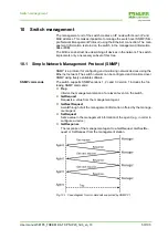 Предварительный просмотр 53 страницы Murr Elektronik TREE M-4TX English Manual