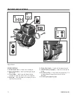 Preview for 18 page of Murray 1695859 User Manual