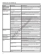 Предварительный просмотр 56 страницы Murray 1695886 Operator'S Manual