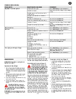 Предварительный просмотр 32 страницы Murray 405327X51 Operator'S Manual