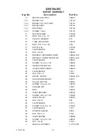 Preview for 21 page of Murray 620000x30C Owner'S Manual