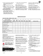 Preview for 56 page of Murray 6210701X54N Instruction Book