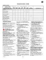 Preview for 66 page of Murray 6210701X54N Instruction Book