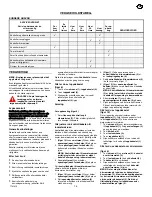 Предварительный просмотр 76 страницы Murray 6210701x54NA Instruction Book