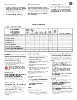 Предварительный просмотр 96 страницы Murray 6210701x54NA Instruction Book