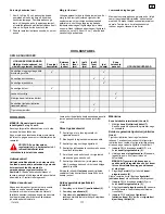 Предварительный просмотр 117 страницы Murray 6210701x54NA Instruction Book