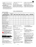 Предварительный просмотр 148 страницы Murray 6210701x54NA Instruction Book