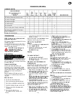 Предварительный просмотр 76 страницы Murray 6210701X61 Instruction Book