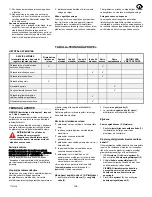 Предварительный просмотр 148 страницы Murray 6210701X61 Instruction Book