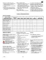 Preview for 148 page of Murray 621401x61NB Instruction Book