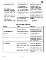 Preview for 150 page of Murray 621401x61NB Instruction Book