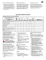 Preview for 158 page of Murray 621401x61NB Instruction Book