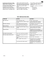 Preview for 192 page of Murray 621401x61NB Instruction Book