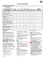 Предварительный просмотр 25 страницы Murray 6240810X54 Instruction Book