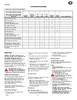 Предварительный просмотр 39 страницы Murray 6240810X54 Instruction Book