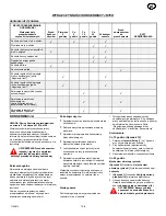 Предварительный просмотр 106 страницы Murray 6240810X54 Instruction Book