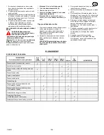 Предварительный просмотр 145 страницы Murray 6240810X54 Instruction Book