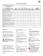 Preview for 25 page of Murray 6240810X61 Instruction Book