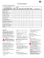 Preview for 39 page of Murray 6240810X61 Instruction Book