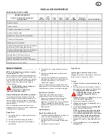 Preview for 53 page of Murray 6240810X61 Instruction Book