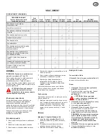 Preview for 147 page of Murray 6240810X61 Instruction Book