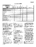 Preview for 15 page of Murray 624504X4A Instruction Book