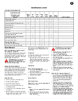 Предварительный просмотр 11 страницы Murray 624555x61 Instruction Book