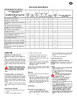 Предварительный просмотр 24 страницы Murray 624555x61 Instruction Book