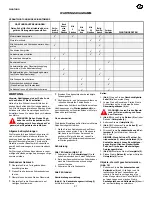 Предварительный просмотр 37 страницы Murray 624555x61 Instruction Book