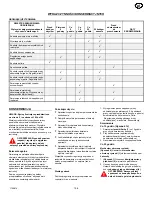 Preview for 106 page of Murray 6271200X54 Instruction Book