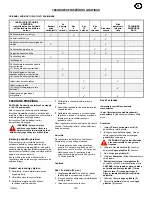 Preview for 120 page of Murray 6271200X54 Instruction Book