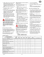 Preview for 178 page of Murray 6271200X54 Instruction Book