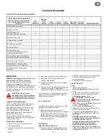 Предварительный просмотр 40 страницы Murray 6291570X54 Instruction Book