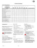 Предварительный просмотр 68 страницы Murray 6291570X54 Instruction Book