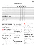 Предварительный просмотр 82 страницы Murray 6291570X54 Instruction Book