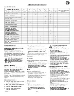 Предварительный просмотр 138 страницы Murray 6291570X54 Instruction Book