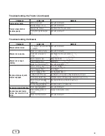 Preview for 19 page of Murray 7800409 Operator'S Manual