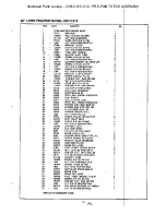 Preview for 4 page of Murray C3812-010 Illustrated Parts List