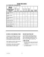 Preview for 14 page of Murray EV3850x4B Operating Instructions Manual