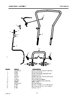 Preview for 22 page of Murray FT6000X92A Operator'S Manual