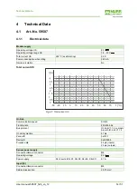 Preview for 14 page of Murrelektronik 59504 Manual