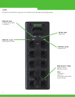 Preview for 10 page of Murrelektronik Data Panel xtreme DB DP-34044-2 User Manual