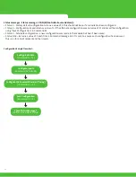 Preview for 14 page of Murrelektronik Data Panel xtreme DB DP-34044-2 User Manual