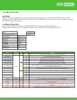 Preview for 17 page of Murrelektronik Data Panel xtreme DB DP-34044-2 User Manual