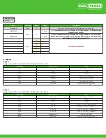 Preview for 19 page of Murrelektronik Data Panel xtreme DB DP-34044-2 User Manual