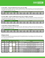 Предварительный просмотр 21 страницы Murrelektronik DATA PANEL xtremeDB DP-34044-3 User Manual